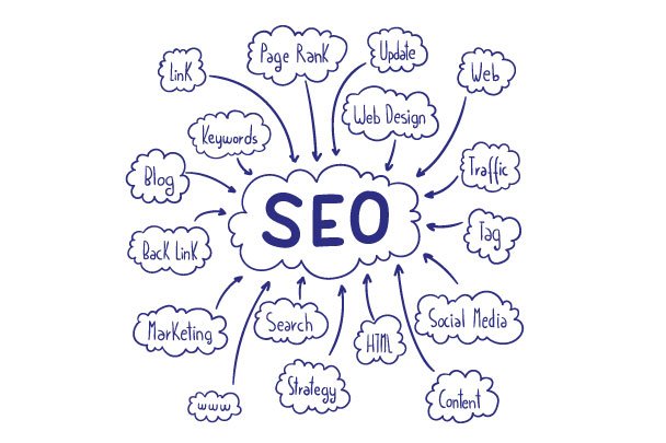 Técnicas SEO esenciales para posicionar tu sitio web